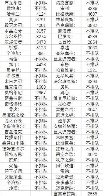 幻象简谱_儿歌简谱(2)