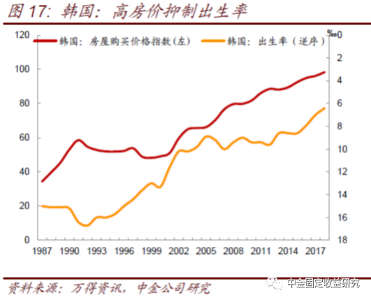 从人口的角度_人口普查(3)