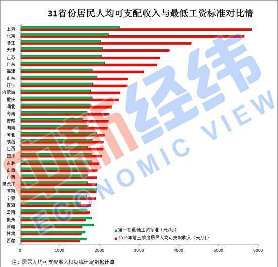 湖南人均工资_湖南地图(2)
