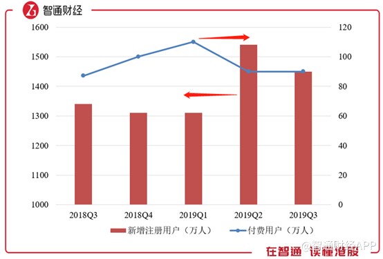 经济总量英语怎么说_2015中国年经济总量(2)