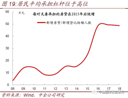 人口迁移推拉理论力角度分析_人口迁移