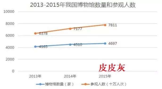 乡村人口英文_乡村人口向城市迁移