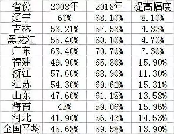 黄冈2017年经济总量在湖北的排名_湖北黄冈图片