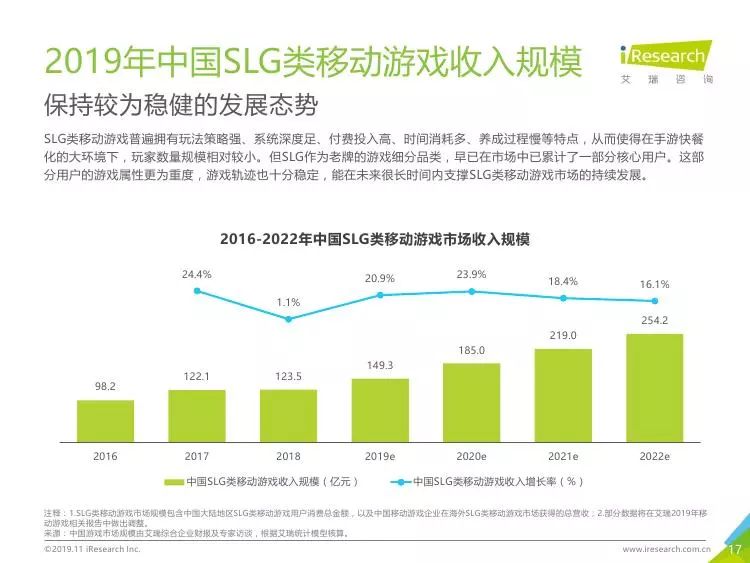 国内市场营销现状 cfc80534a3a5457bb547a1833bdb6668.jpeg
