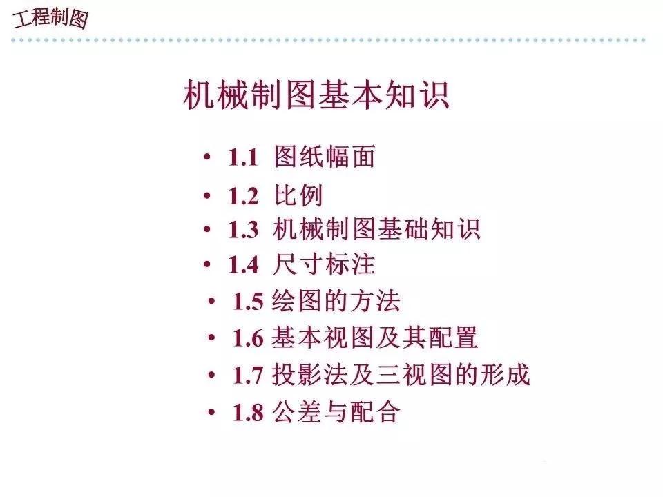 cad还画得不熟练?估计是少了这份【47页机械制图大全】