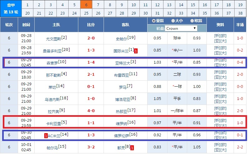 意甲赛程表[2026年西甲赛程表]