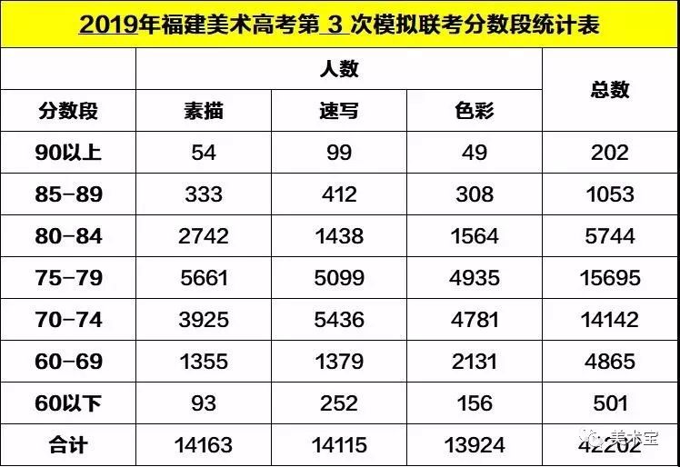 2020年福建省第二季g_福建省地图