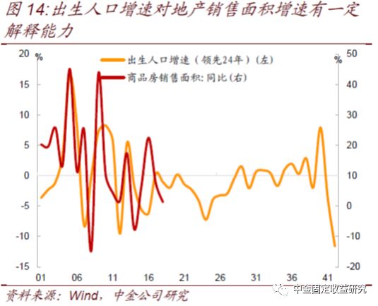 人口减少好处_人口减少图片