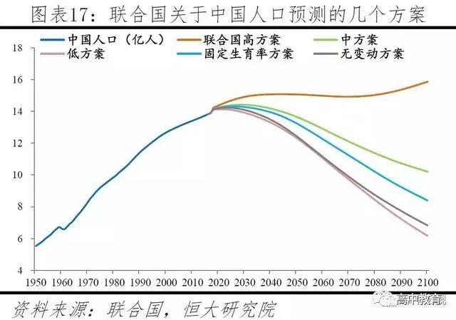 人口暴跌_疫情一年间,全球出生人口暴跌(3)