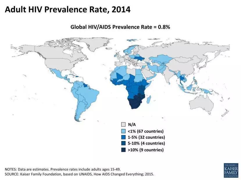 图为艾滋病患者全球分布图