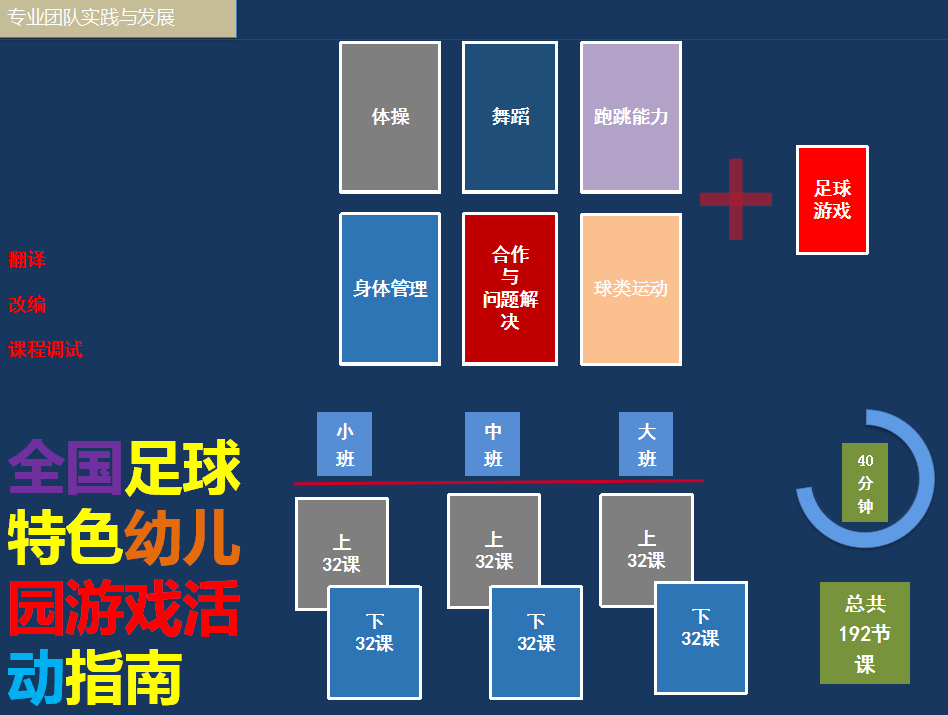 在足球游戏中让孩子们尽享运动欢乐，《全国足球特色幼儿园游戏活动指南》在京发布_体育