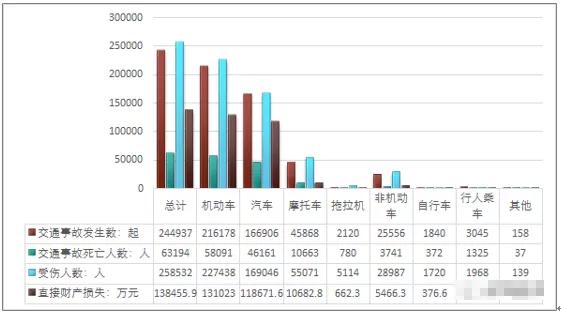 民政统计年鉴逝世人口_长沙民政职业技术学院(2)