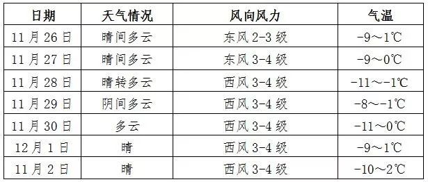 嘉峪关人口多少_嘉峪关 人口增速跟不上,楼市调整何去何从