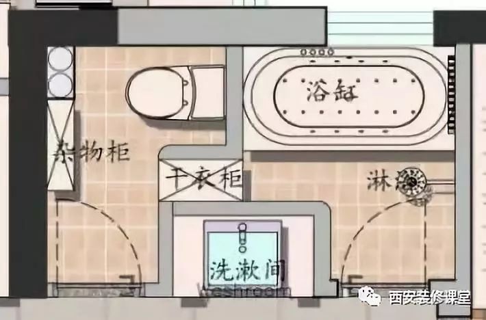 原创想做三分离卫生间,怎么布局好?11.23