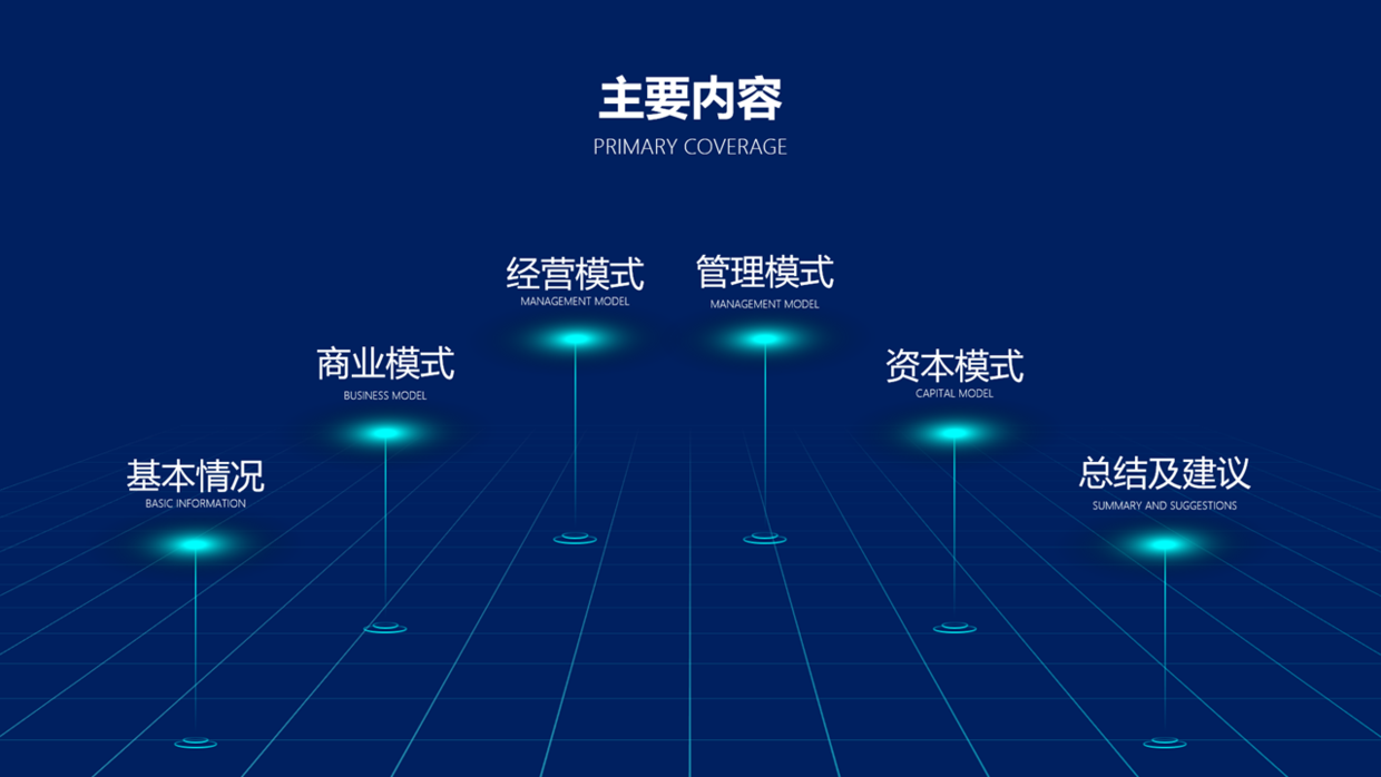 幻灯片运用了光的什么原理_简爱运用了什么手法