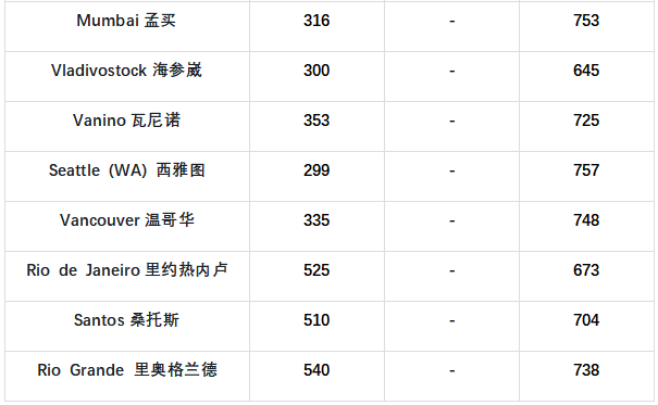 全世界有多少人口2019_北流隆盛镇有多少人口(2)