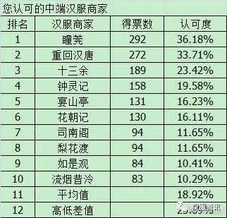 兰若庭简谱_儿歌简谱(3)