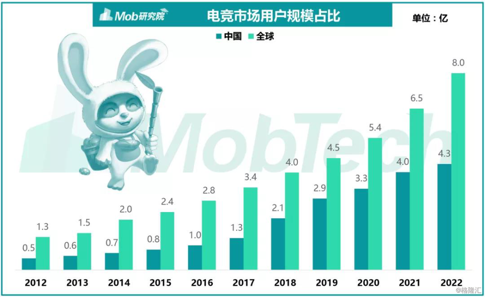 2121九江破4000亿gdp_18个地级市GDP破4000亿 江苏最多 常州排第10(2)