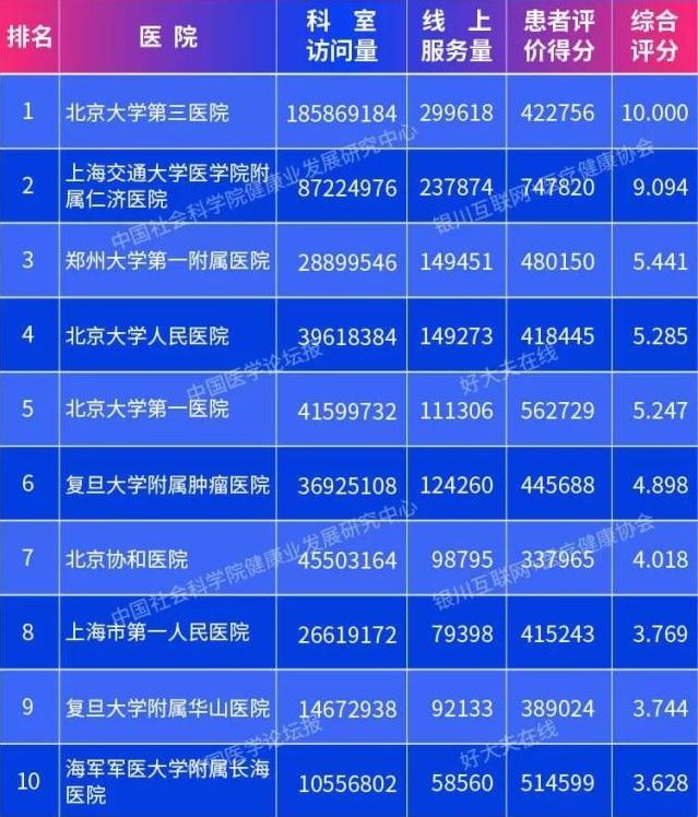 精神心理科医院排名_医院心理科图片(2)