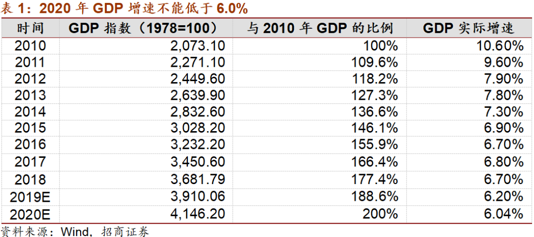 美国2019年GDp是多少美元_中国日均新增400个千万富豪,158万人拥165万亿财富