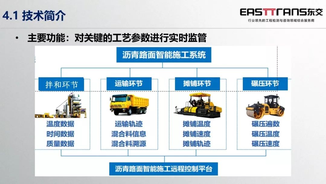 无损检测招聘网_无损检测行业资讯(3)