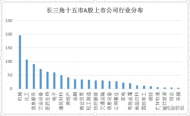 太仓外来务工人口_太仓地图