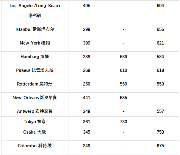 全世界有多少人口2019_北流隆盛镇有多少人口(2)