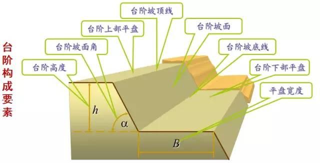 古坡上店子多少人口_古美人口文化公园图片(2)