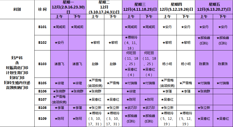 明基医院妇产科,儿科2019年12月门诊班表新鲜出炉