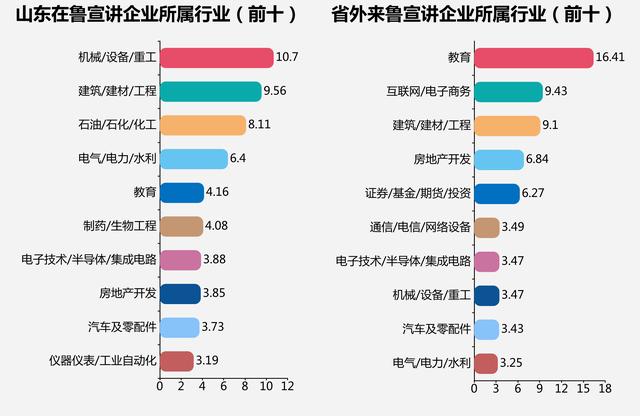 江苏靠外企刷的gdp_江苏gdp破10万亿图片(3)