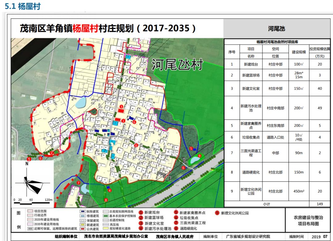 大茂镇人口_快大茂镇图片(2)