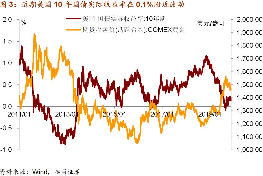 gdp 19年_陇南荣登2019上半年GDP名义增速全国第四(2)