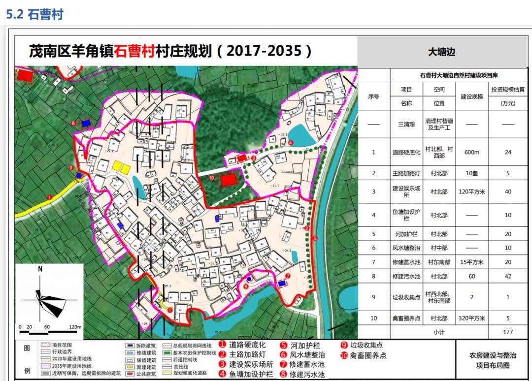 大茂镇人口_快大茂镇图片(3)