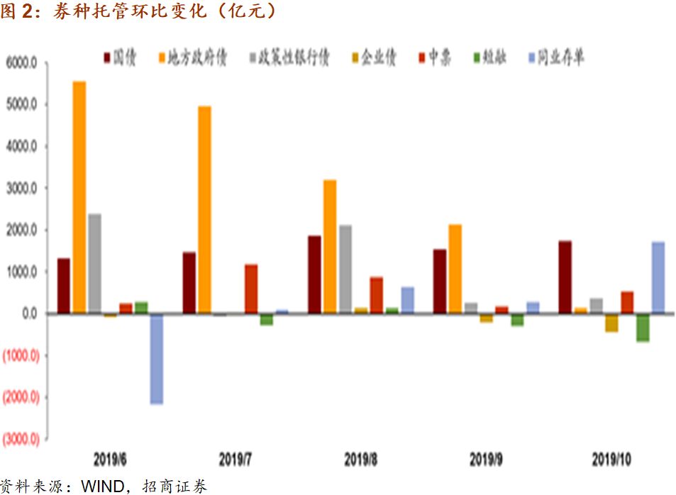 郑州2020年gdp目标_2020年郑州地铁图(2)