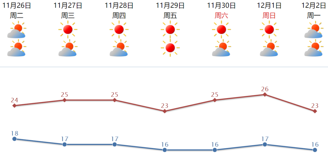 汕普查人口_人口普查(2)