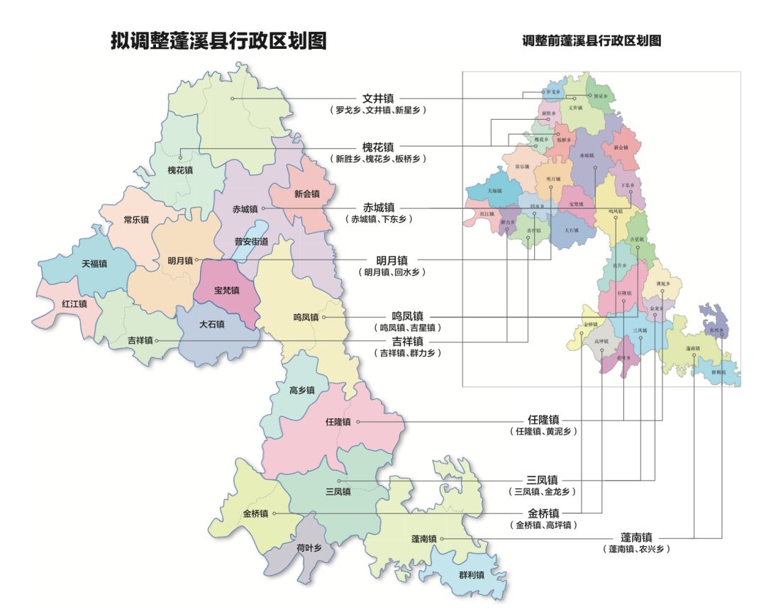 四川乡镇人口_四川乡镇改革 政府 神经末梢 能否降低行政成本