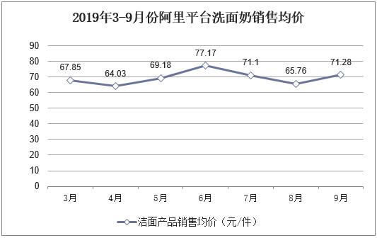 氨基酸排名_氨基酸的结构通式(2)