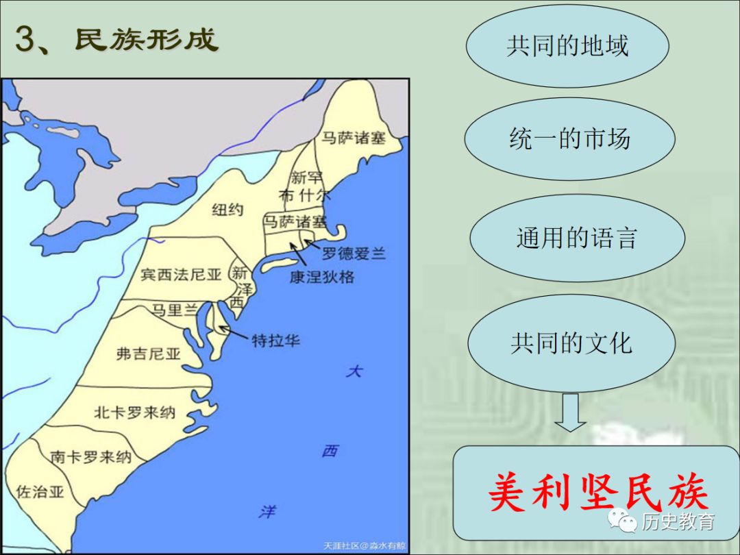 【好课分享】九上 美国独立战争