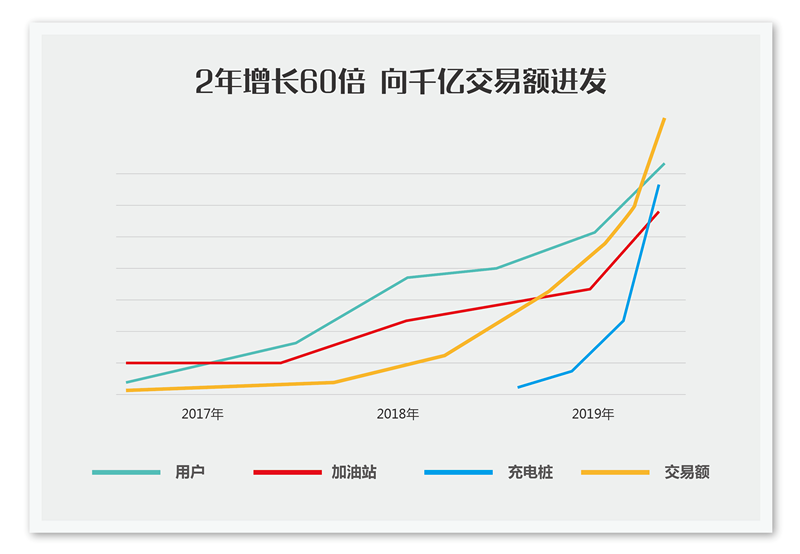 聊城gdp未来能超过5000亿吗_聊城许营镇未来规划图(3)