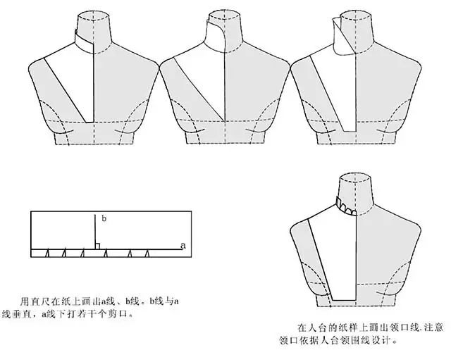 2,立领,旗袍领,立翻领