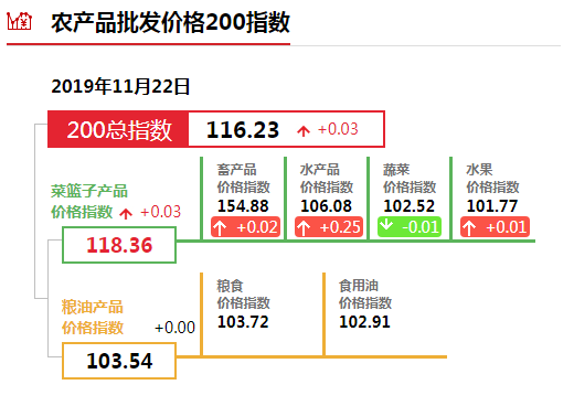 GDP核算反映的交易是_分享经济所致消费或被低估 GDP核算有望改革(3)