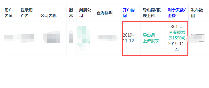 多词排名_工作表怎么排名词(3)