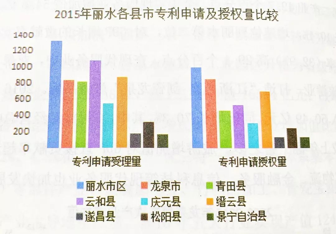 龙泉经济总量是多少_叶县龙泉乡多少行政村