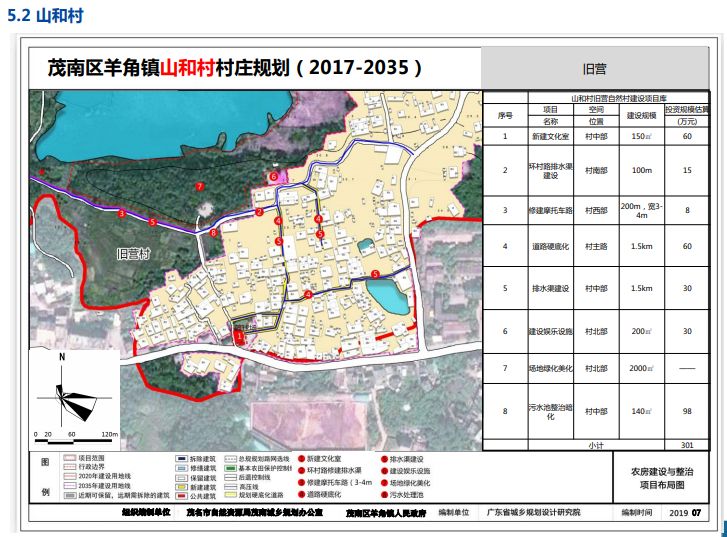 大茂镇人口_快大茂镇图片(2)