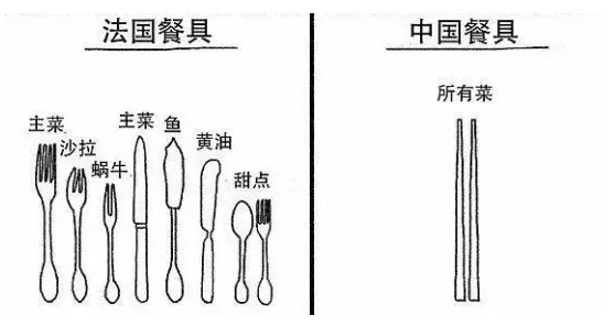 世界人口g_世界人口(2)