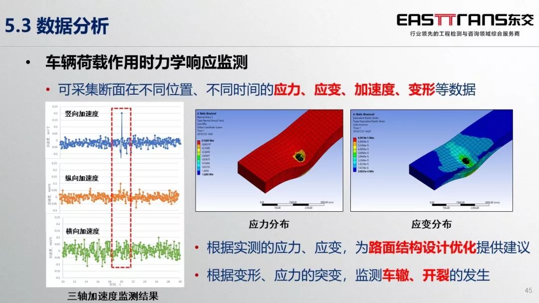 无损检测招聘网_无损检测行业资讯(2)