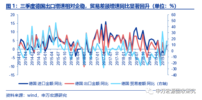 淡化gdp_不唯GDP 并非不要提(2)