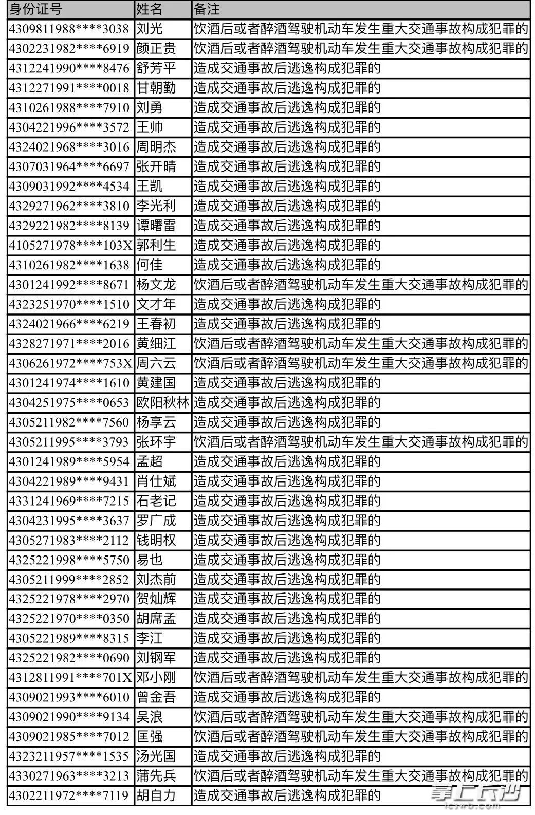 政府用来降低人口增长的政策_中国人口政策实施照片(3)