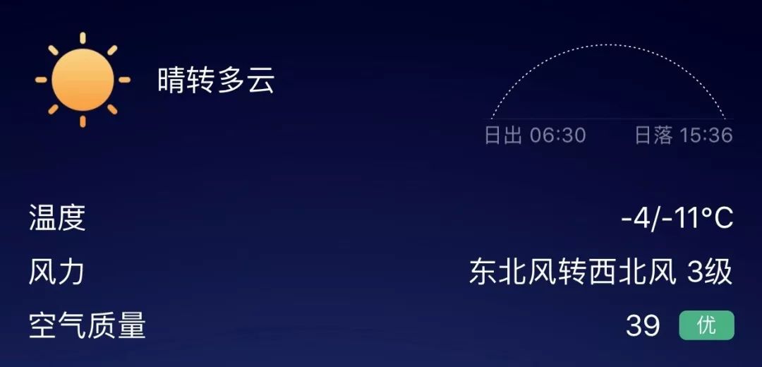 七台河的GDp(2)