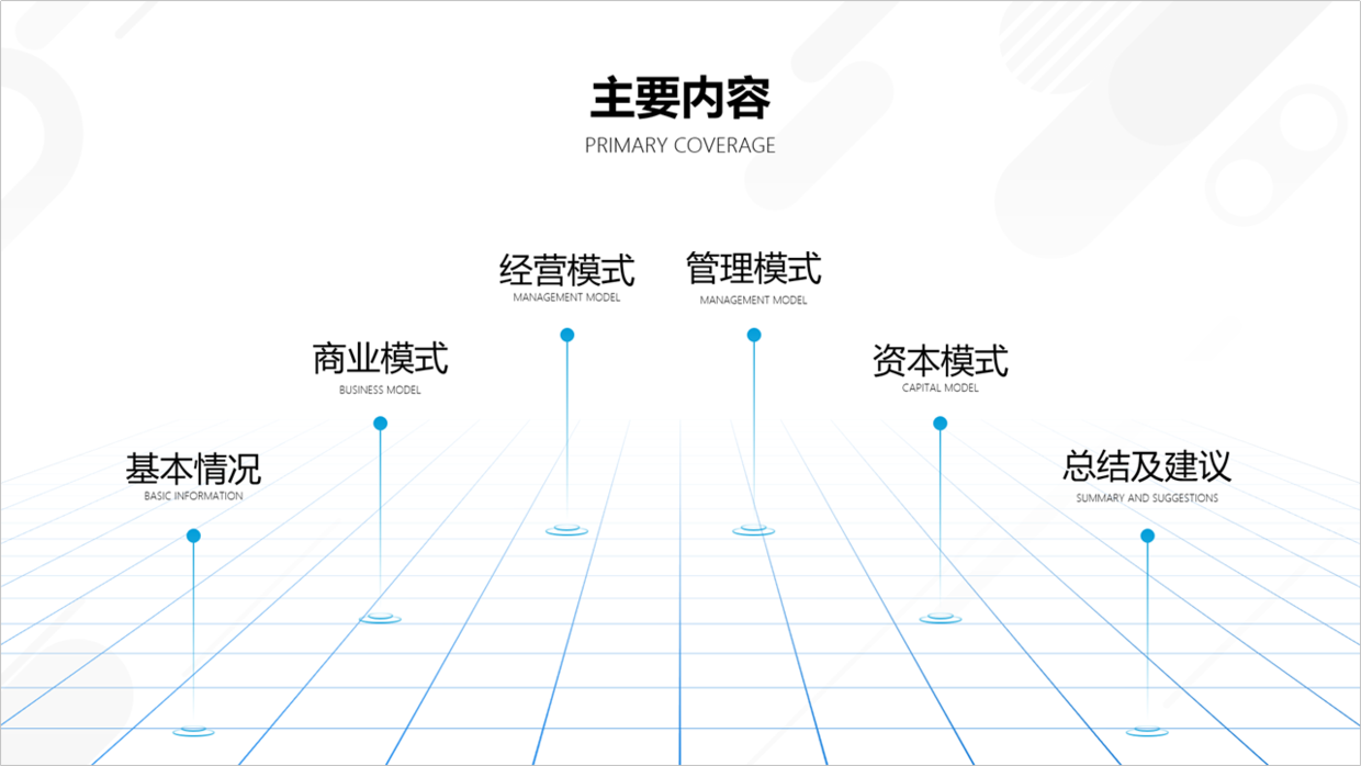 幻灯片运用了光的什么原理_简爱运用了什么手法(3)